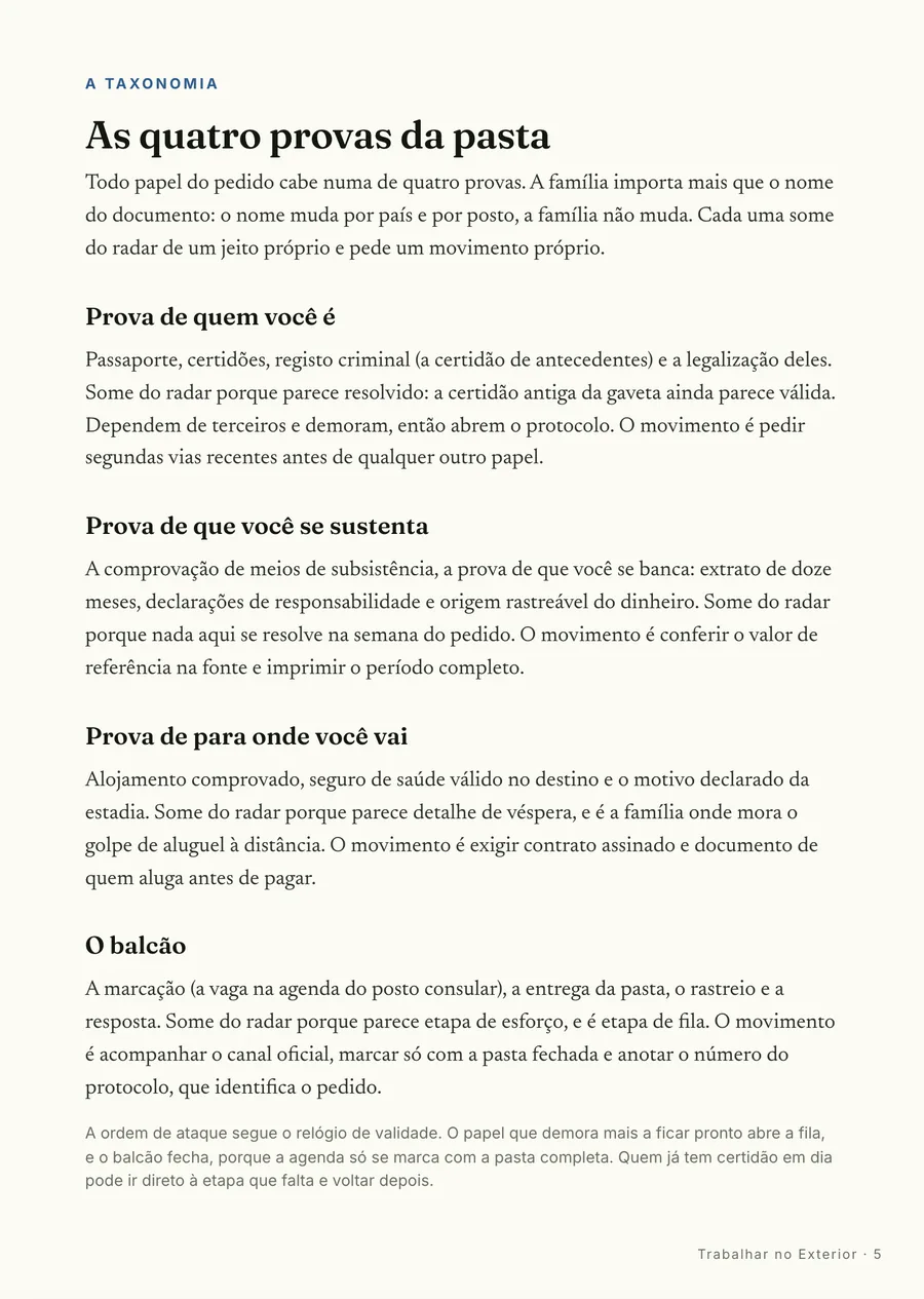 O mapa: As quatro provas da pasta: quem você é, de onde vem o dinheiro, onde vai morar e o que o posto exige na marcação