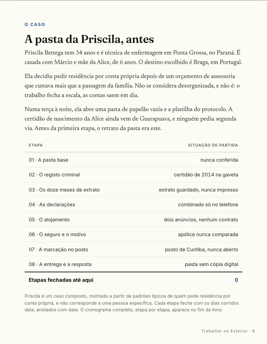 O caso: A pasta da Priscila, antes: técnica de enfermagem em Ponta Grossa, destino Braga, orçamento de assessoria maior que a passagem da família